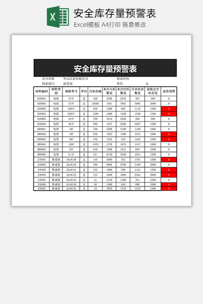 安全库存量预警表Excel模板下载
